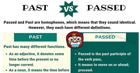 Passed Vs Past: Explained .
